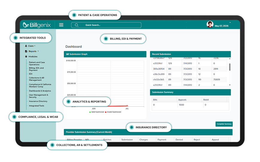 Billgenix dashboard preview